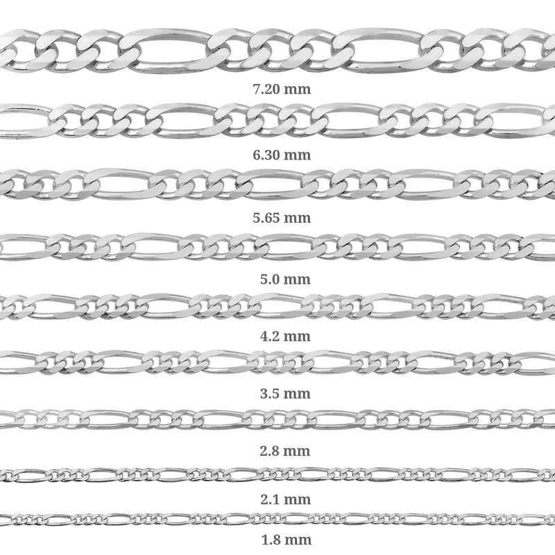 Tevuli 1.8 mm Gümüş Figaro Zincir - 0.50 mikron